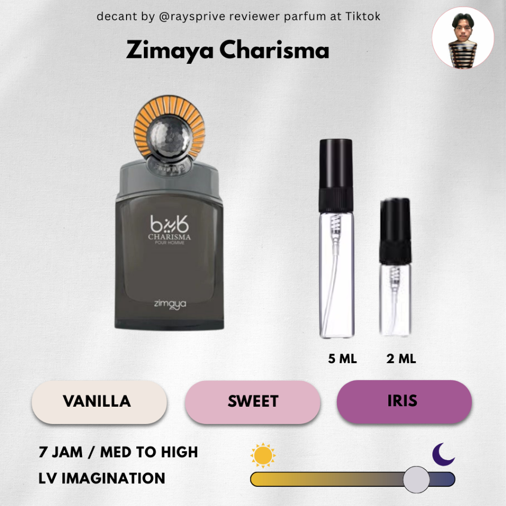 Decant Parfum Zimaya Charisma