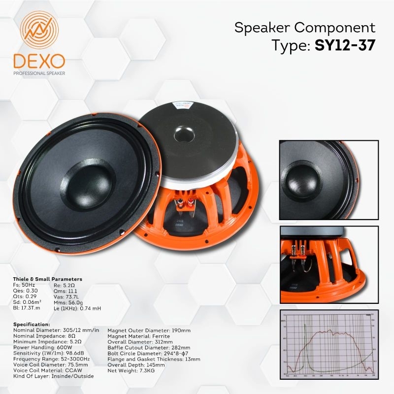 SPEAKER COMPONEN DEXO 12 INCH SY12-37
