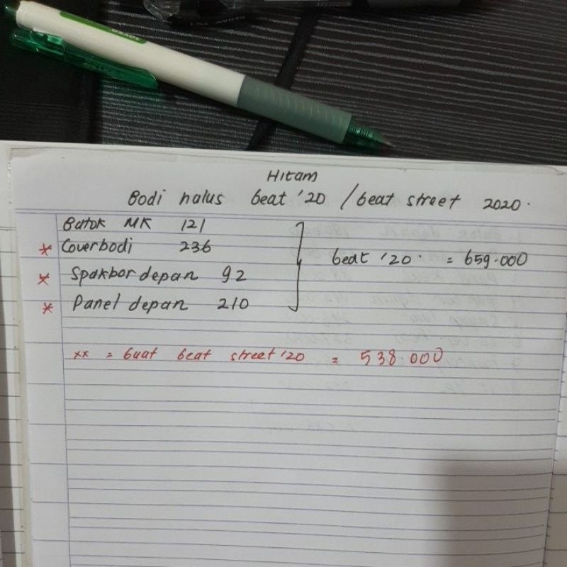 Bodi halus beat 2020 / beat street 2020 hitam