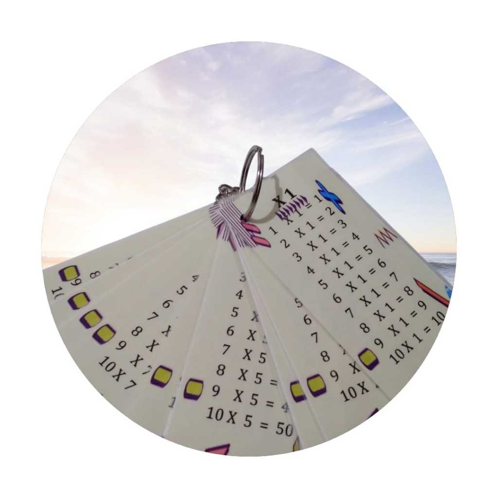 

Gantungan Kunci Flash Card Tabel Perkalian 1 Sampai 10 Alat Bantu Belajar Matematika