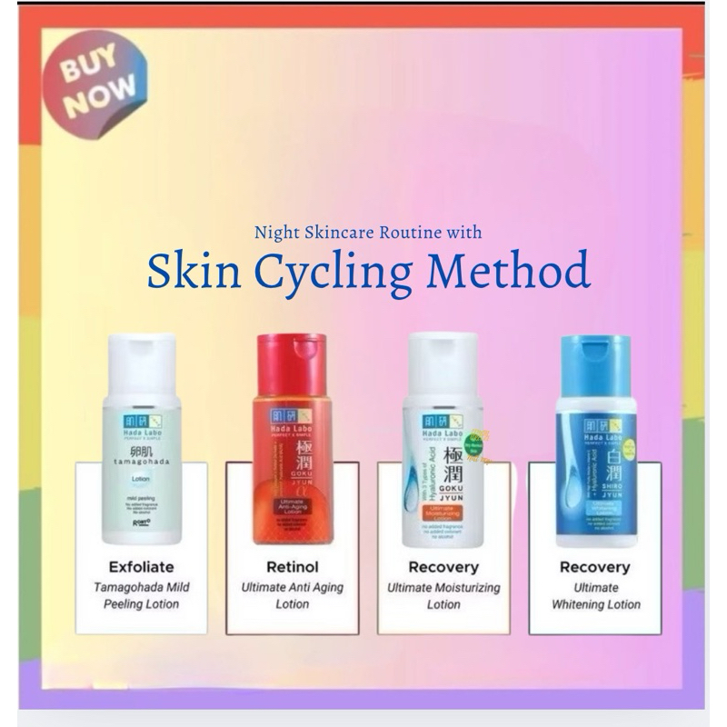 Hada Labo Moisturizer Milk & Lotion