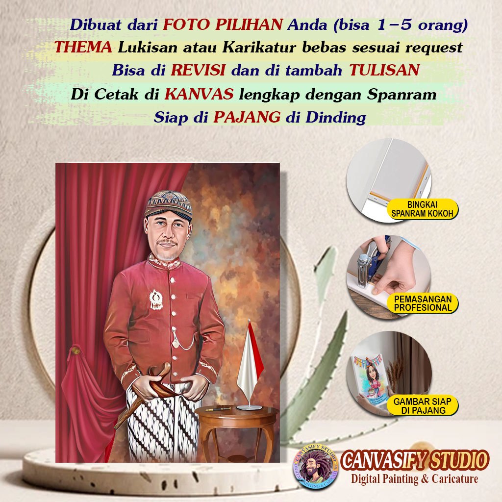 LUKISAN dari foto Cetak di KANVAS