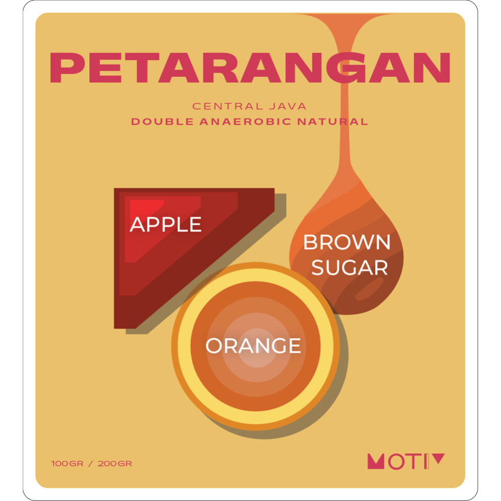 

Petarangan Natural - Motiv Coffee - Biji Kopi
