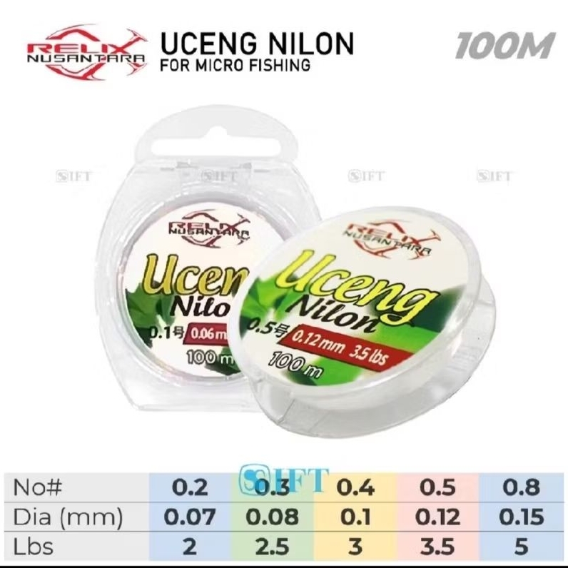 Senar Pancing Uceng Relix Nusantara 100m