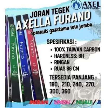 tegek kaku axella furano