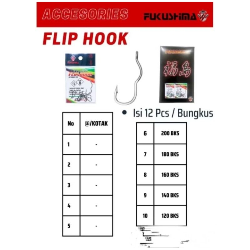 KAIL PANCING FLIP HOOK FUKUSHIMA ANTI MOCEL