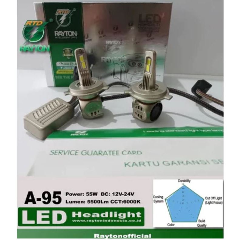 Bohlam Lampu Utama dan Foglamp LED H4, H11. HB3, HB4, H7, HIR2 A95 110 Watt12-24V Original Rayton