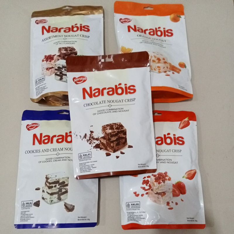 

ANEKA Narabis Naraya IMPORT