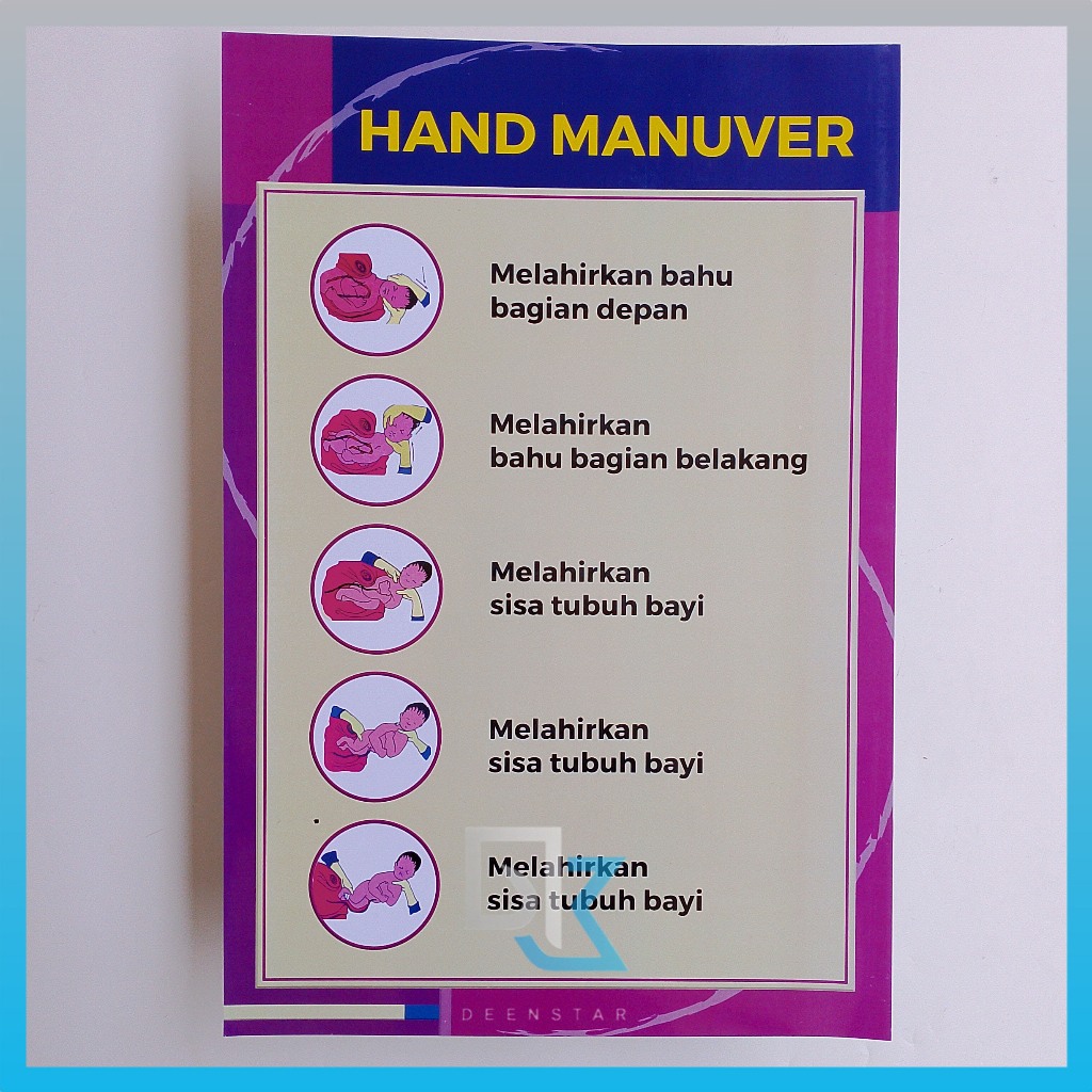 Poster Hand Manuver, Poster Kebidanan, Kesehatan
