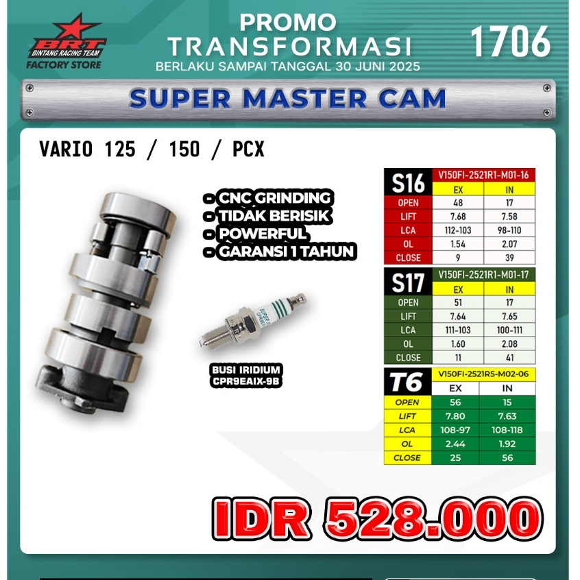 SUPER MASTER CAM VARIO 125/ 150/PCX