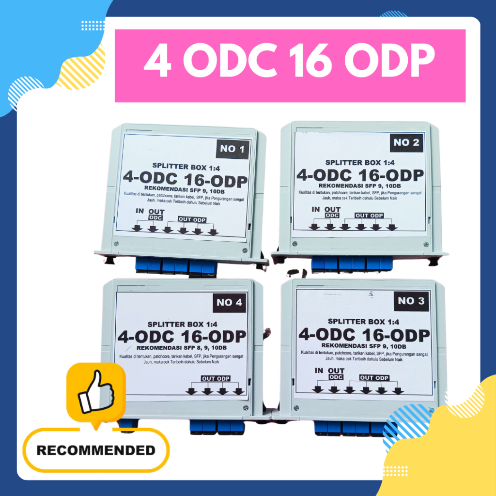 NEW Splitter BOX 1:4 SISTEM 4 ODC 16 ODP RBU
