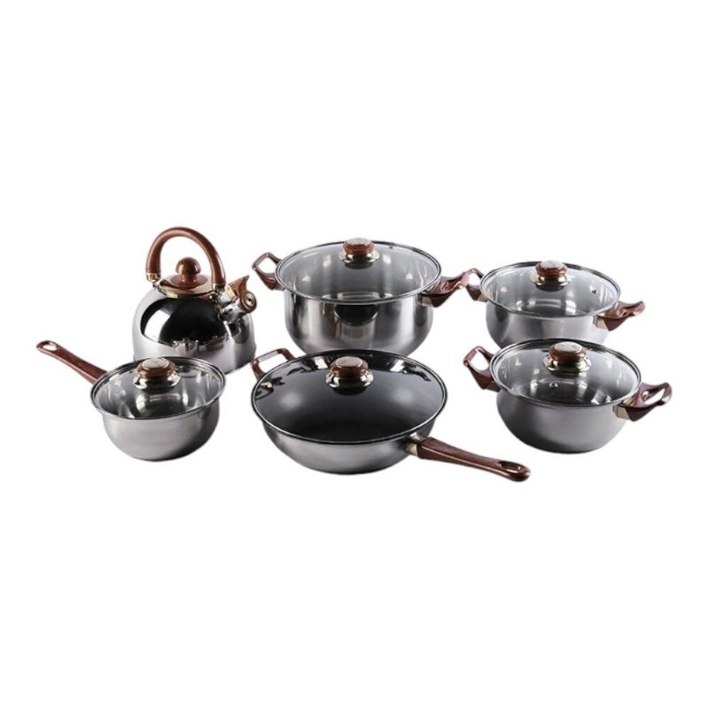 Panci Set Niko Stanlies Tutup Kaca