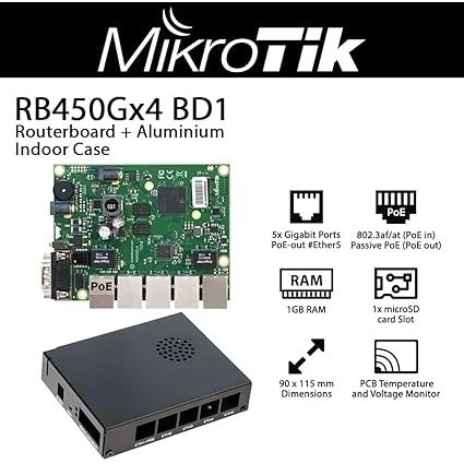 MIKROTIK RB 450 GX4 ROUTERBOARD