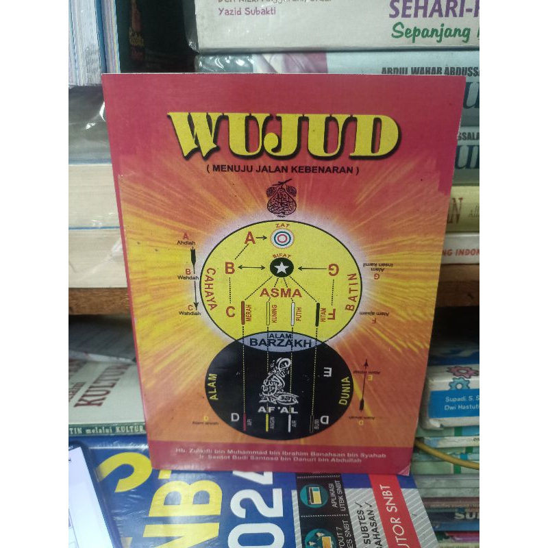 WUJUD MENUJU JALAN KEBENARAN