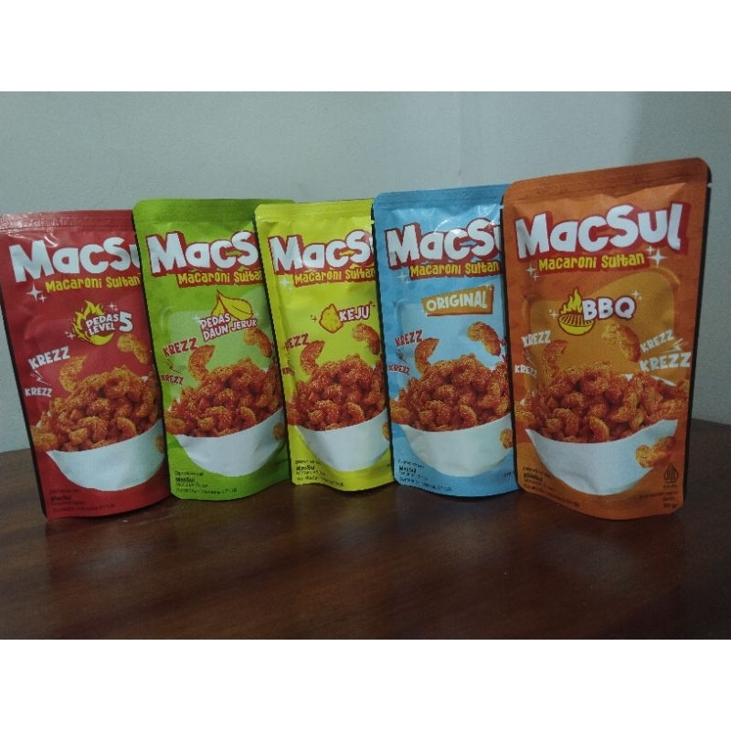 

cekelin varian macsul