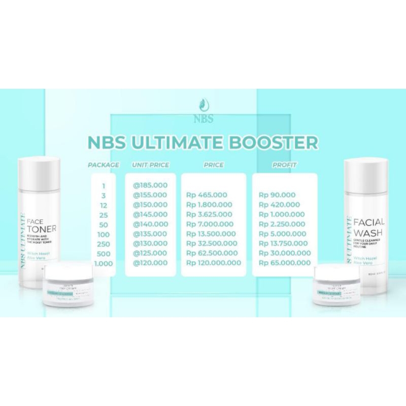 SKINCARE NBS BPOM