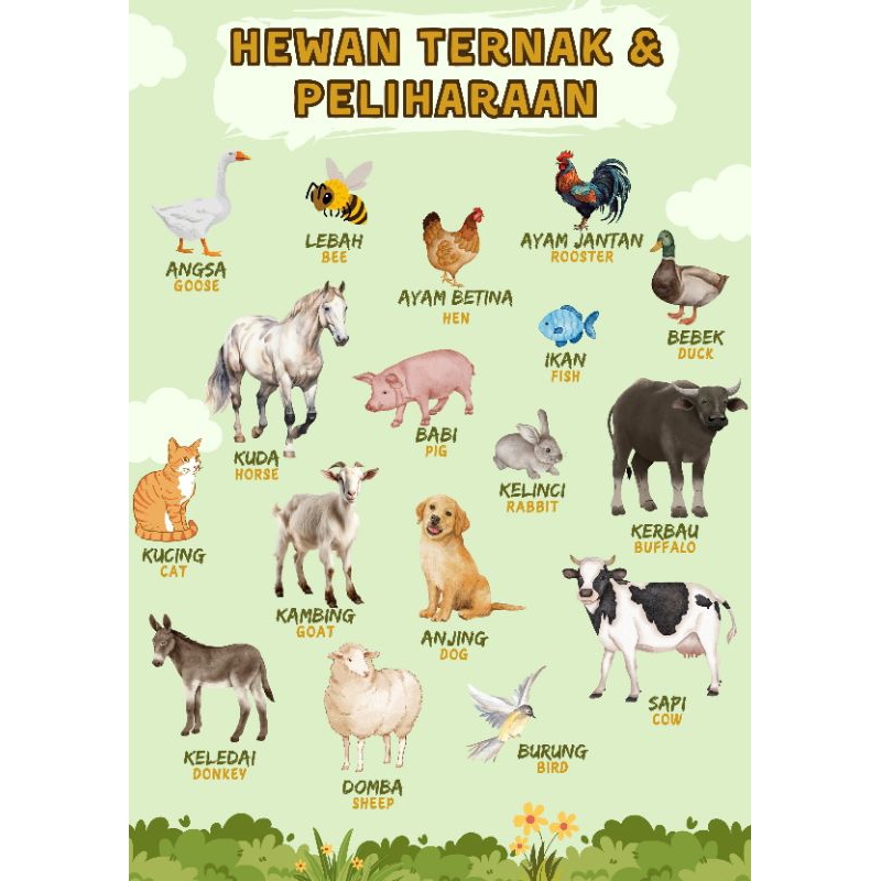 HewanTernakPoster