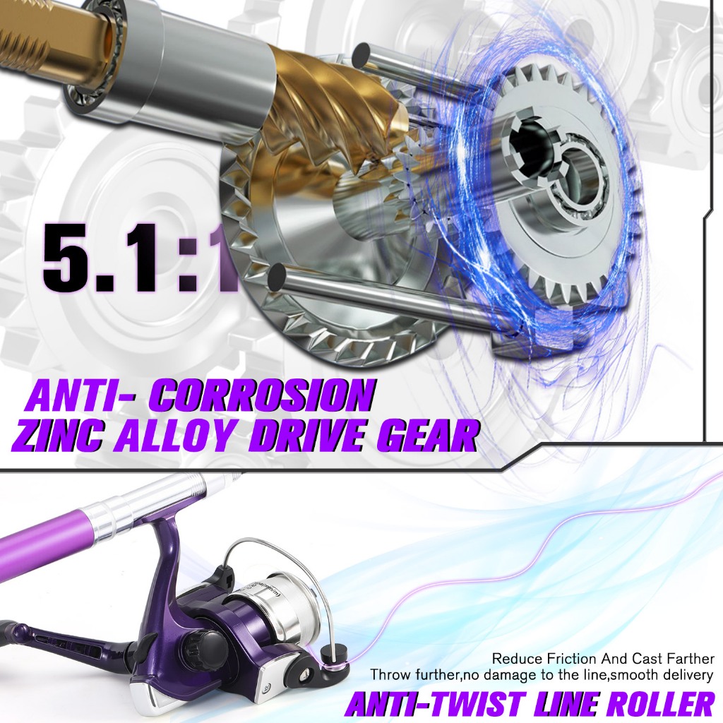 Set Pancingan Pulpen Mini Fishing Rod Pen Joran Pancing Pulpen Pancingan Portable Alat Pancing Paket