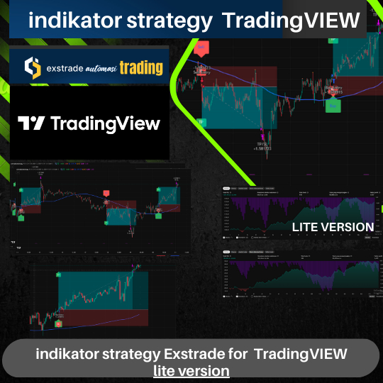 Exstrade Indikator TradingView Premium – Sinyal Buy/Sell Otomatis Akurat