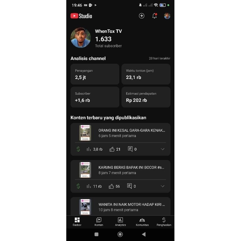 Channel Sudah Monetisasi YouTube