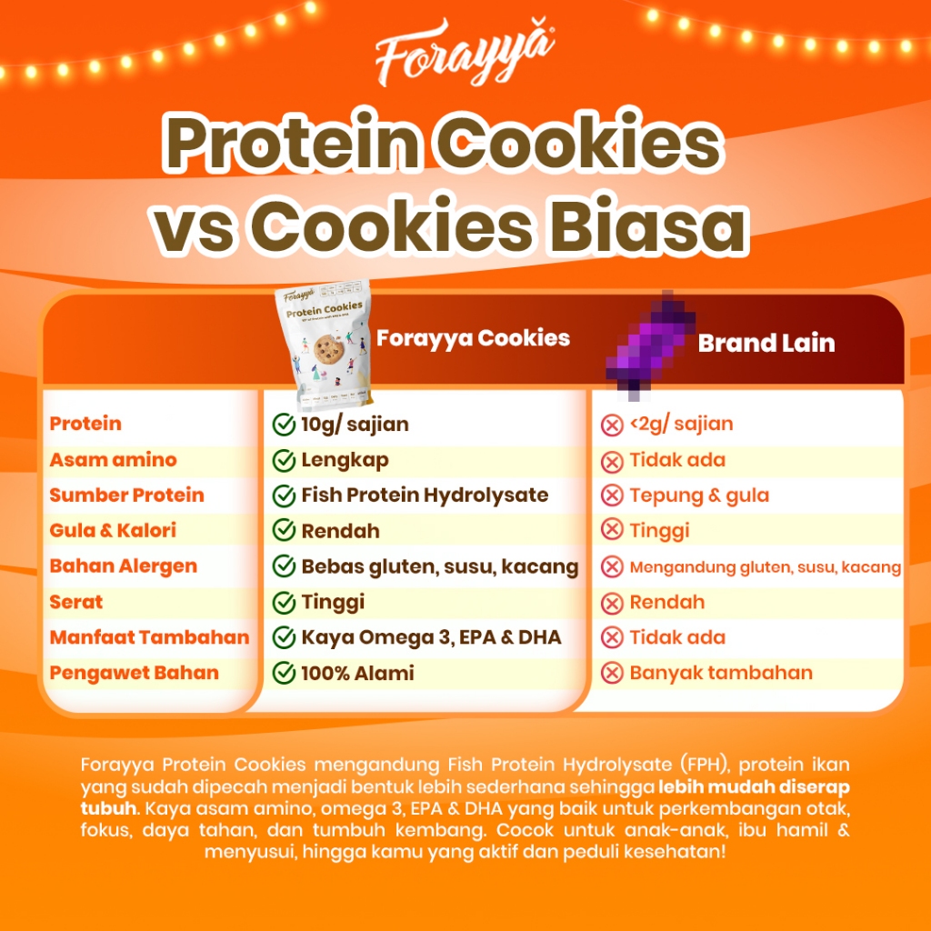 

QH 3 PCS Protein Cookies Forayya Cemilan Sehat Gluten Free Tinggi Protein 35g