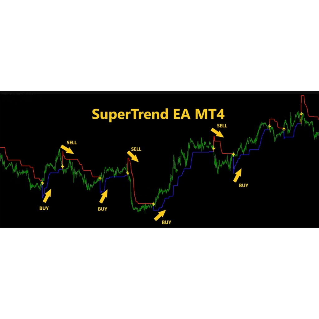 Robot Trading Super Trend EA EXPERT ADVISOR MT4 Terbaik Compatible Di Semua Pair Akurasi 95% Deileng