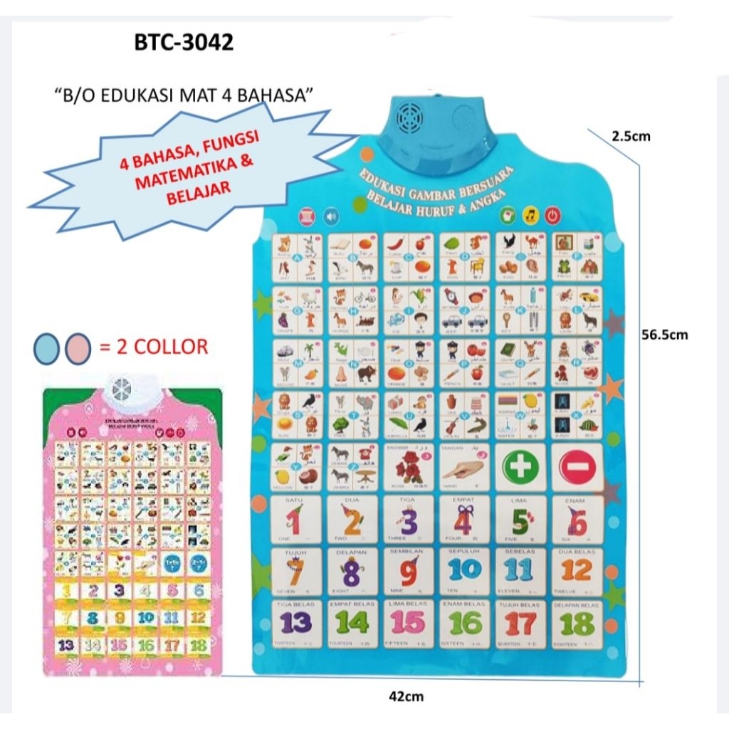 Poster Dinding Gambar + Musik Anak Poster Edukasi