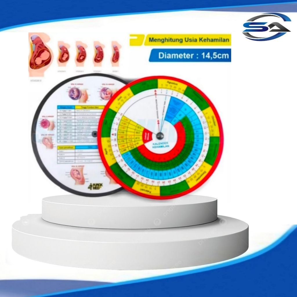 

Kalender kehamilan