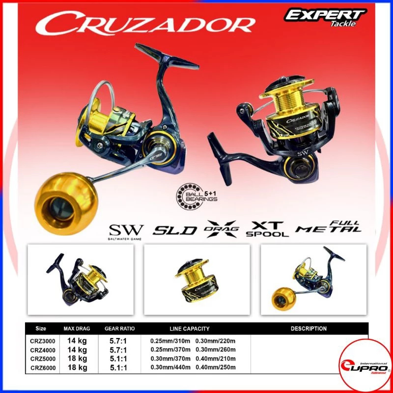 Reel Expert Graphite CRUZADOR SW CRZ 5+1BB (salt water Game) Power Handle