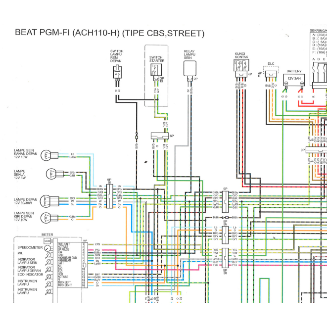 Diagram Kelistrikan honda beat FI deluxe 2025+Pinout Ecm