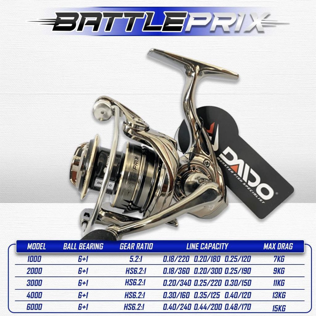 New Produk Reel Joran Pancing Daido Battleprix