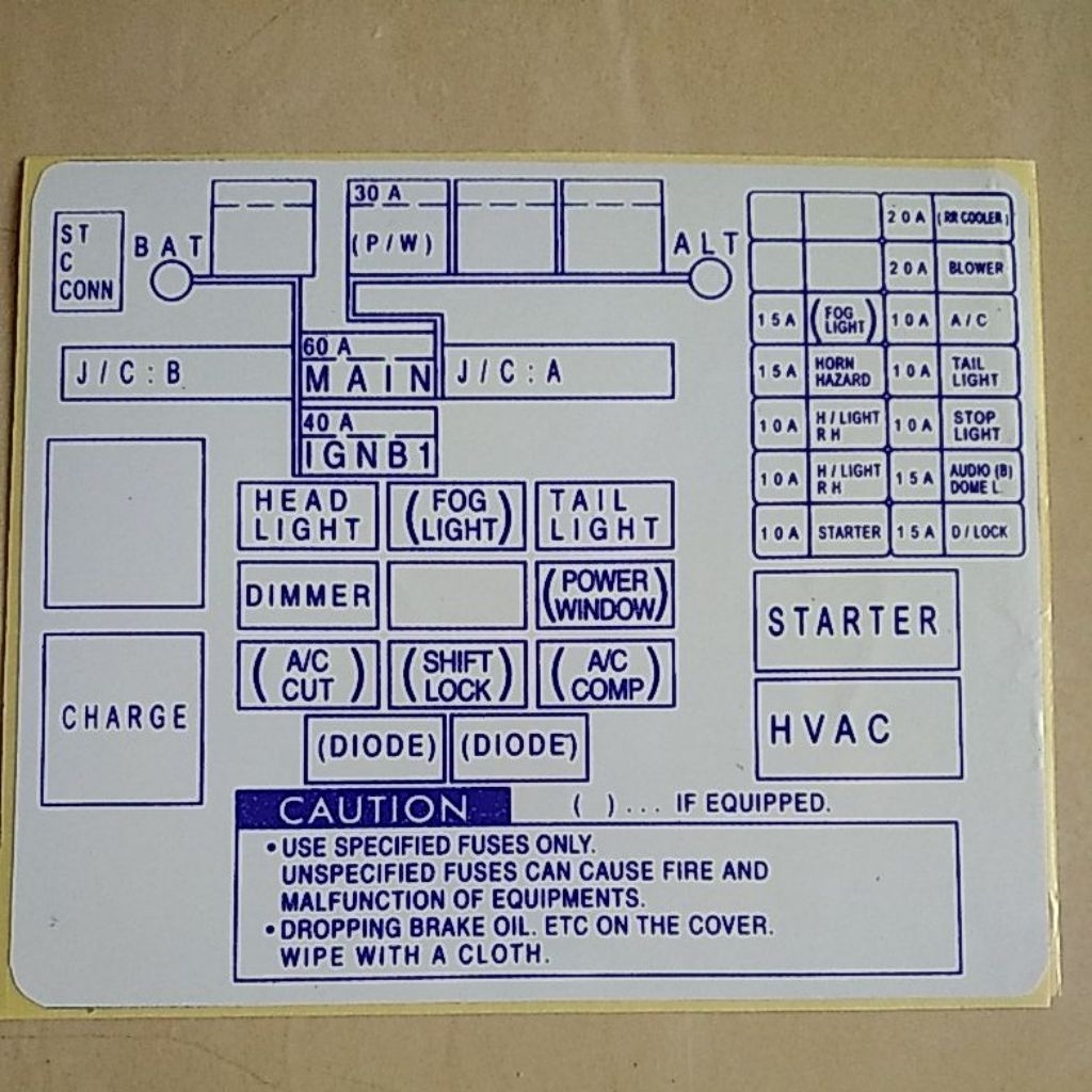 stiker box sekring caution plate fure PA160 untuk Mobil isuzu panther kapsul