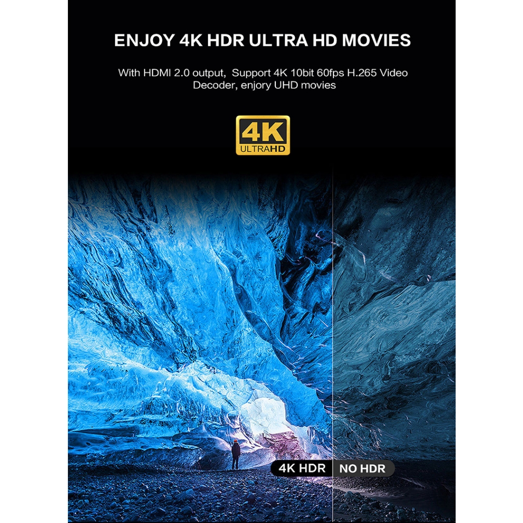 HOT SALE Tripsky M96 STB Tv Box M96W2 Android Tv Box 4GB Ram 32G Rom 4K Android 11.0 Bluetooth Tv