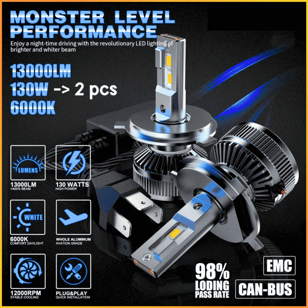 COD INOMOTIV 2PCS Lampu Depan Mobil LED Super Terang H4 Headlamp COB 72W Cool White Grand Max Pickup