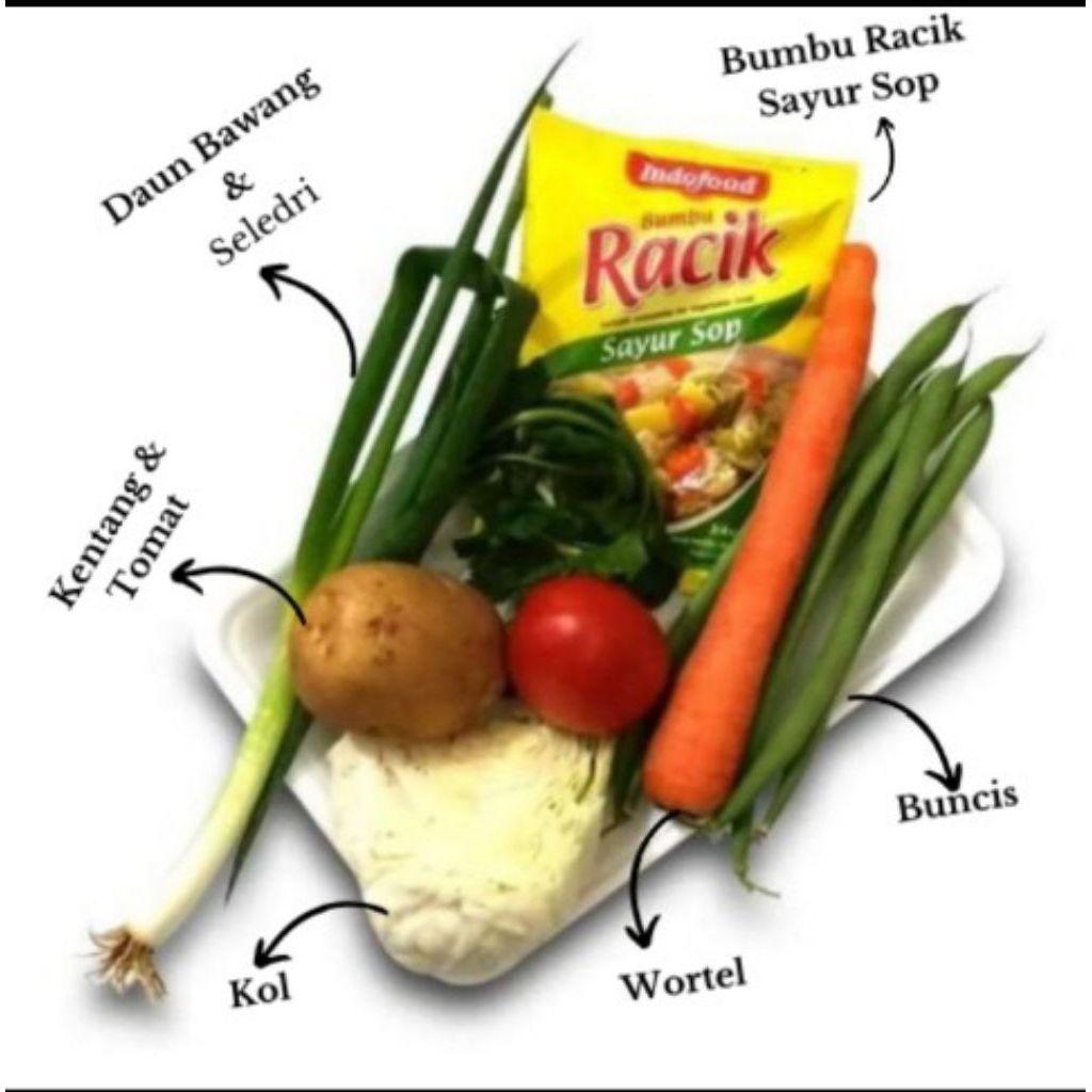 

Paket Komplit Sayur Sop
