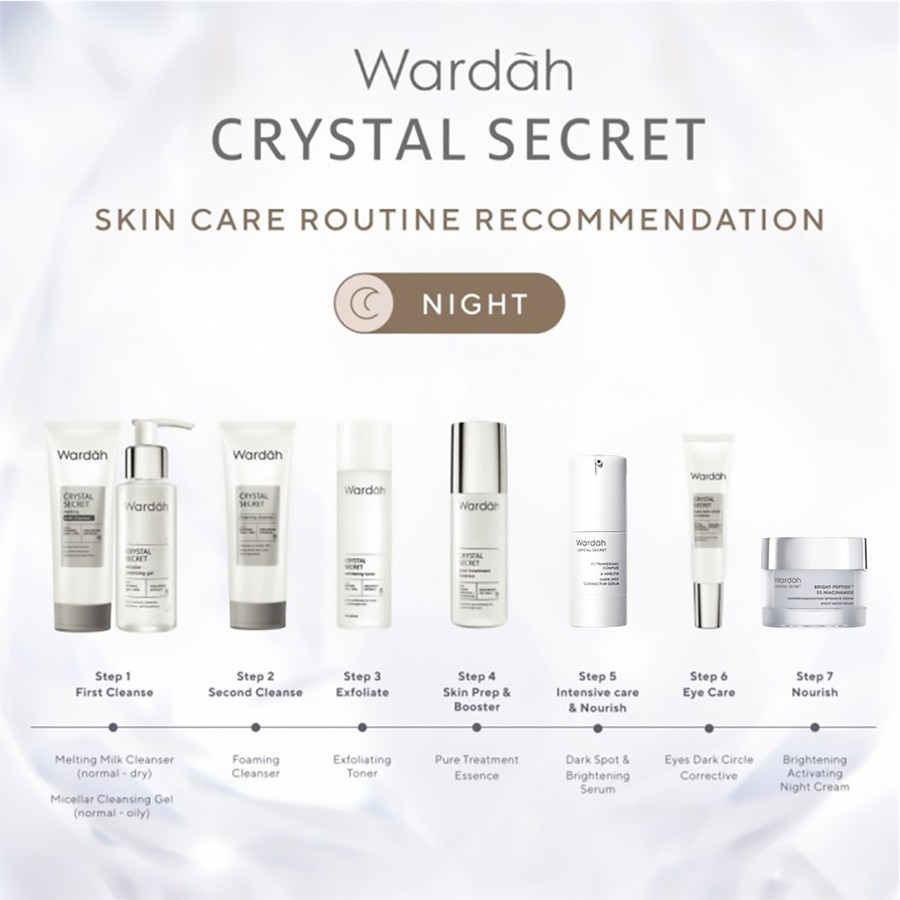 Wardah Crystal Secret Esensial / Crystal Secret Day Cream