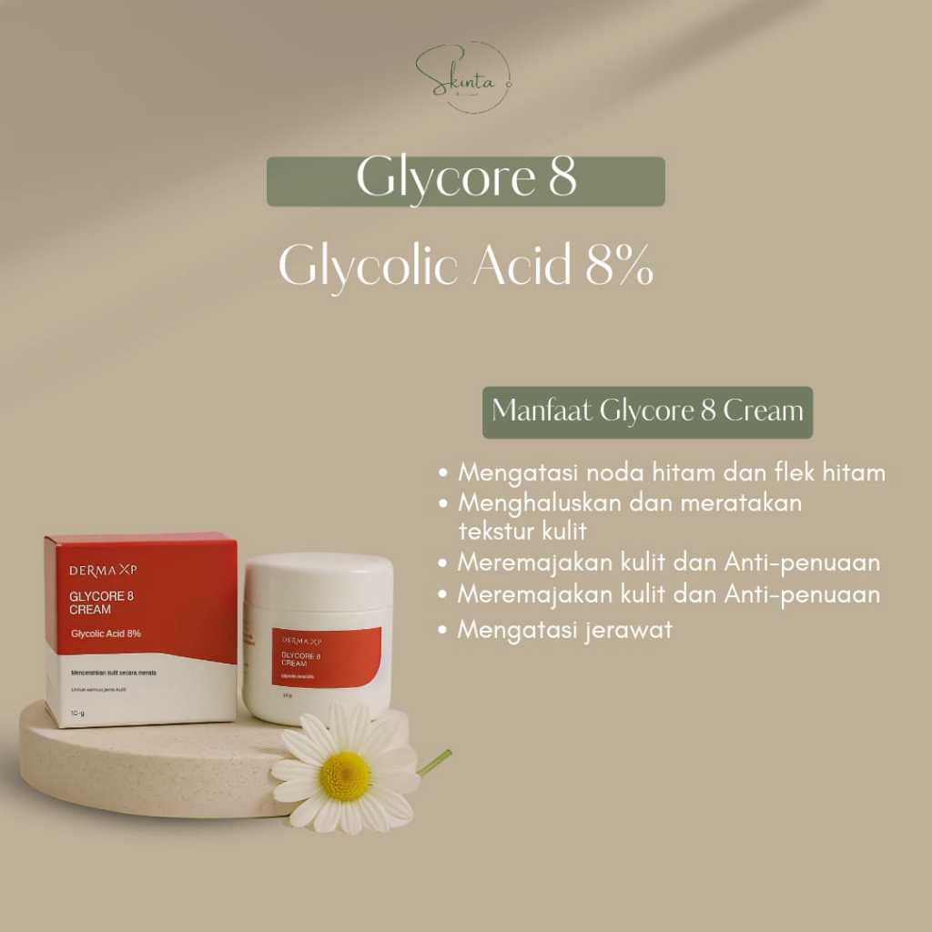 GLYCORE 8% / GLYCORE 10%