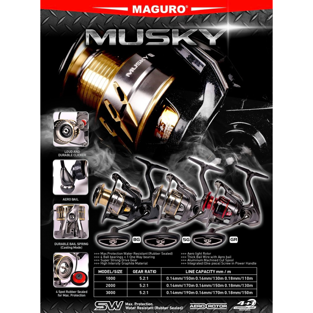 REEL MAGURO MUSKY SW POWER HANDLE