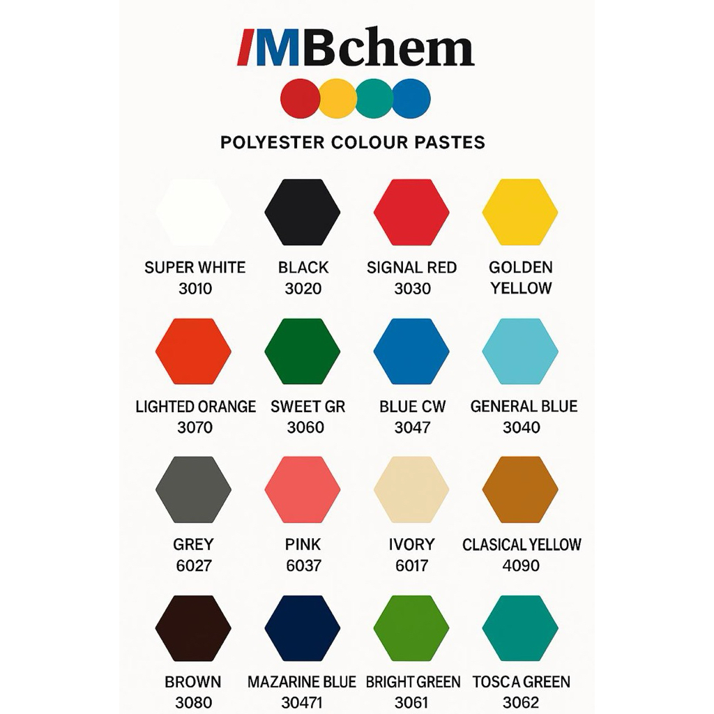 Pigmen Resin 1kg // Pewarna Resin