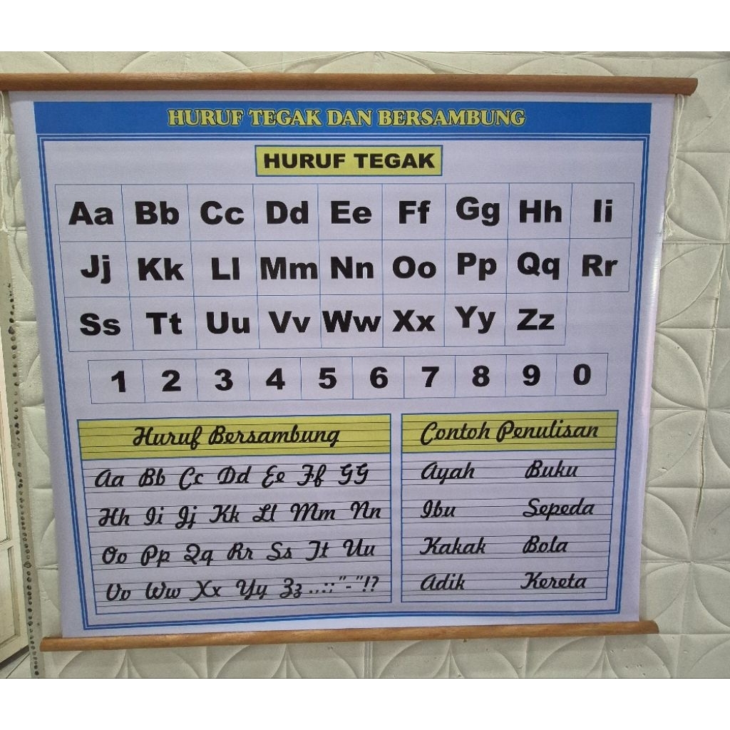 

Huruf Tegak dan Bersambung