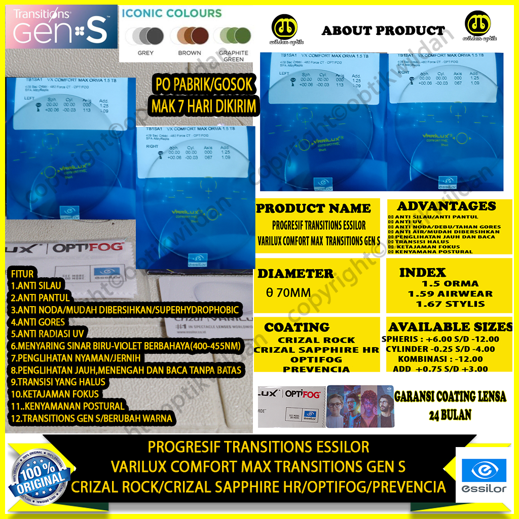 ESSILOR VARILUX COMFORT MAX TRANSITIONS GEN S TERBARU