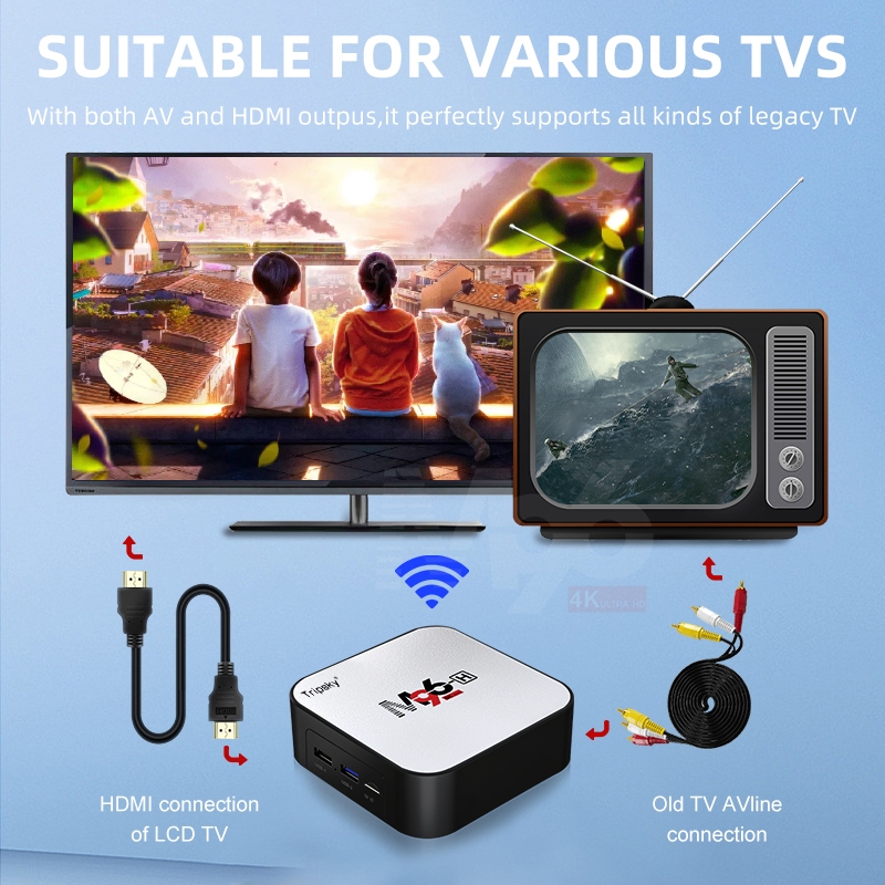 New Tripsky M96-H Android Tv Box Android 11.0 Os Ram 4Gb Rom 32Gb 4K Hd Wifi Stb Smart Tv Box