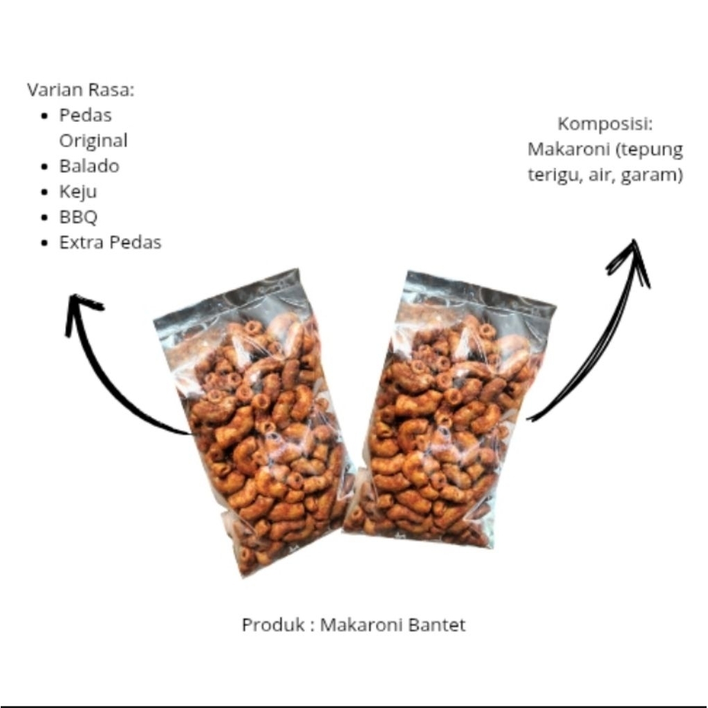 

Makaroni Bantet