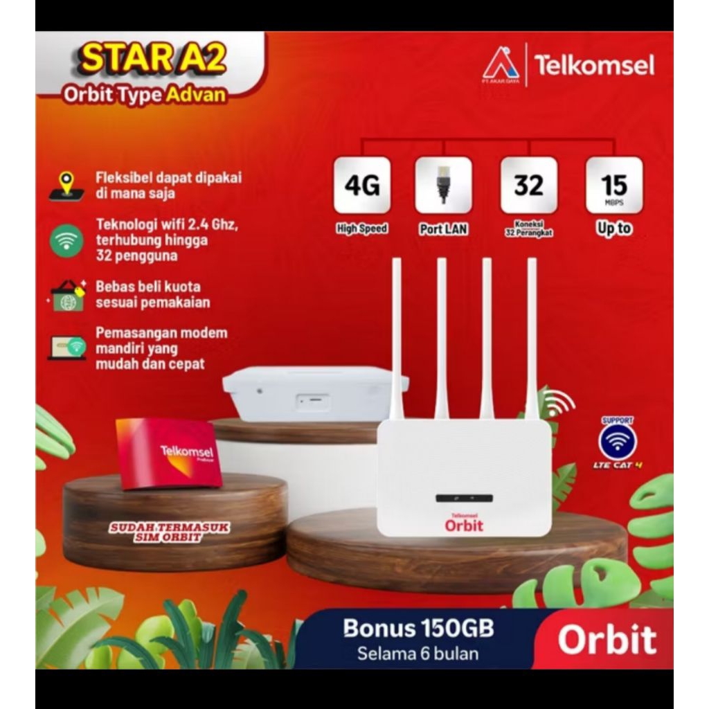 Modem wifi Orbit Star A2 from advan 4 antena 4G bonus kuota 150gb internet rumah