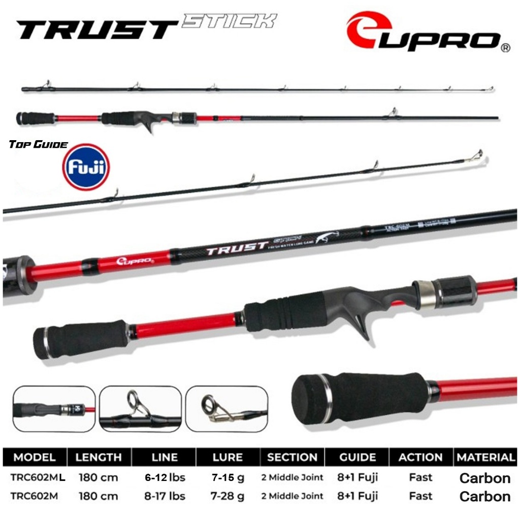TRUST STICK Joran Baitcasting EUPRO
