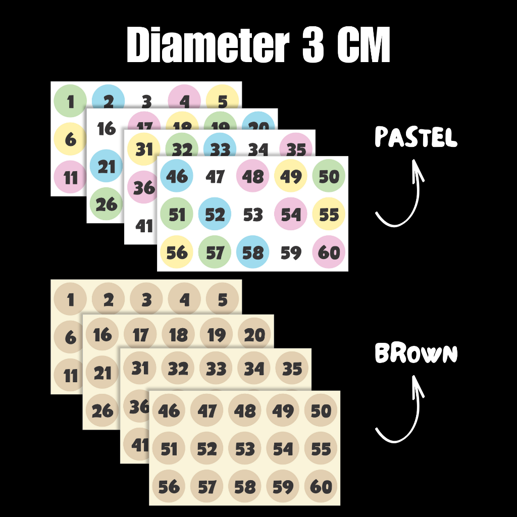 

CLAWS | Sticker Angka | Angka 1-120 D3 | 3cm | Sticker Journaling | Aesthetic | Simple | Angka