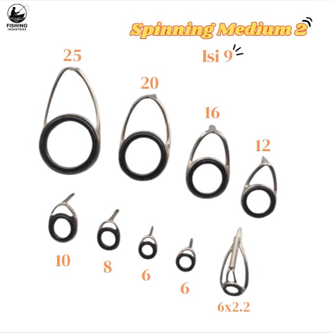 Ring Guide Joran Spinning Medium 2 Natural – Keramik Anti Karat