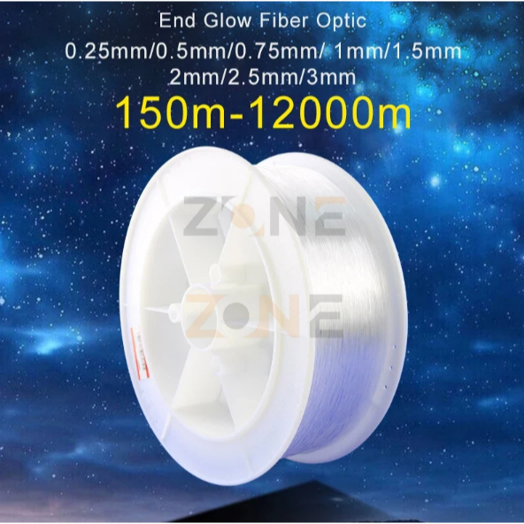 Roll Lampu Fiber Optik LED RGBW Lampu Serat Optik End Glow Light Star Ceilling Lampu Hias Plafon Bin