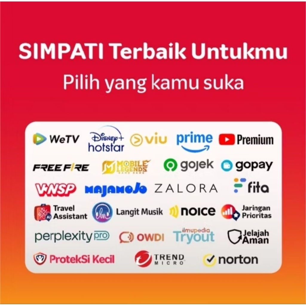 Kartu Perdana Telkomsel Simpati Kuota 3 GB
