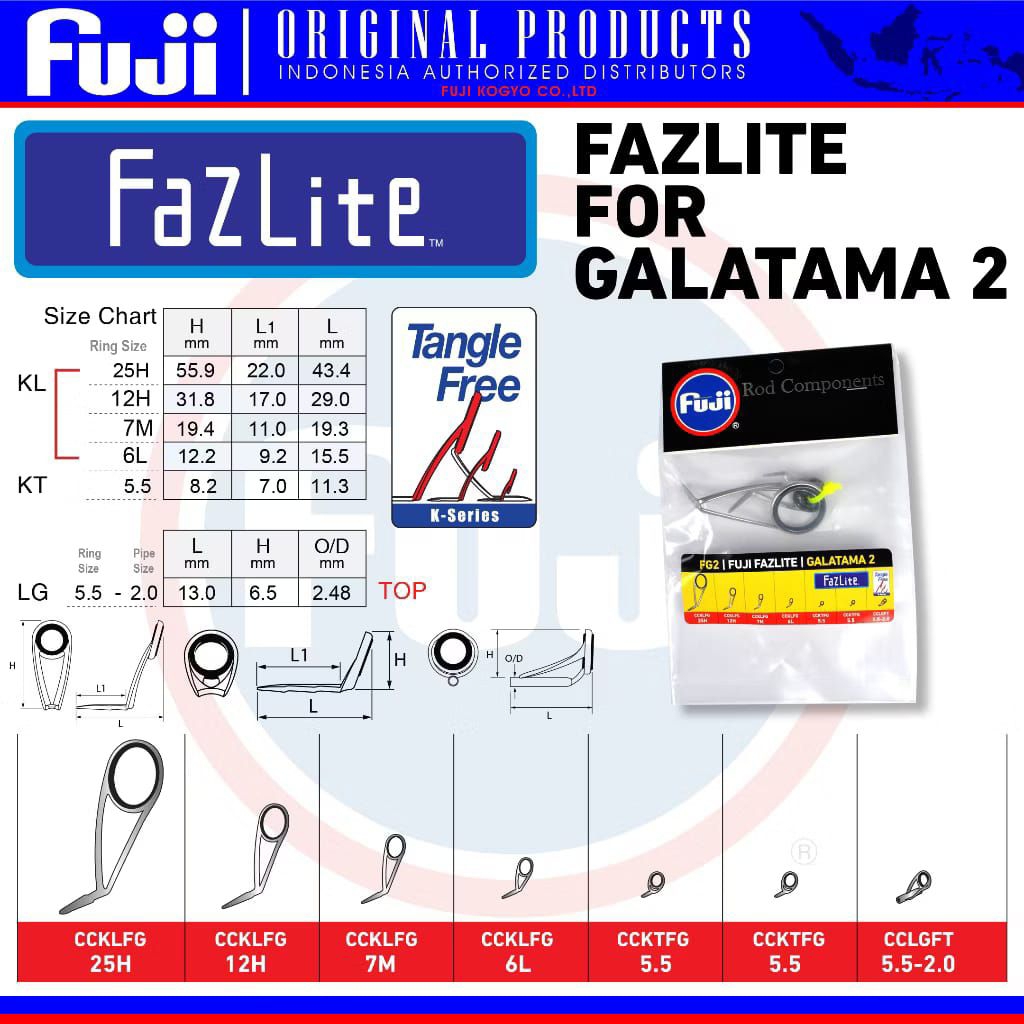 Ring Guide Fuji Fazlite Galatama Set isi 7 Mata | Mamarit Fuji Set